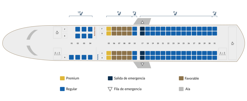 Disposición de asientos del Embraer 190