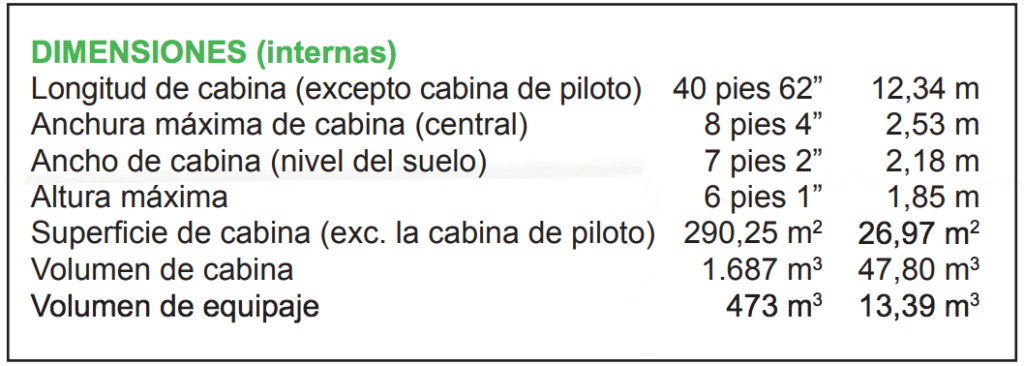 Dimensiones internas del CRJ 200