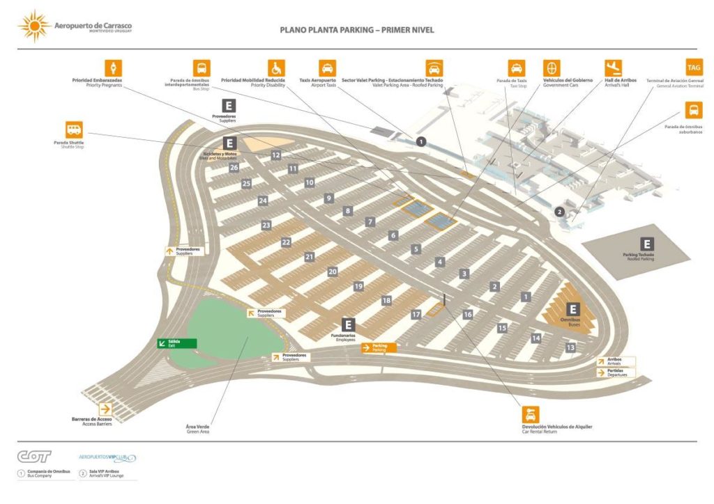 Plano del estacionamiento